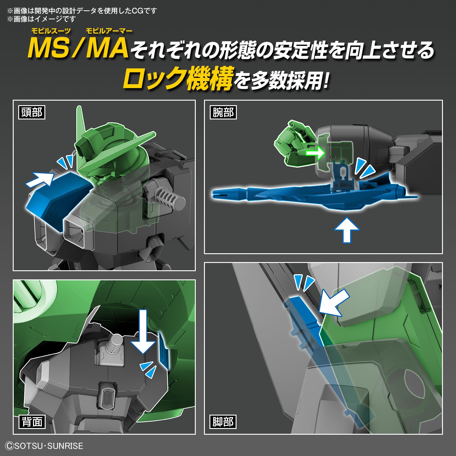 HG GUNDAM - 1/144 - DESTROY GUNDAM